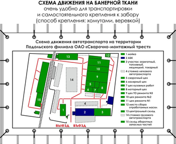 Схема движения (3х1,5 метра, банер) - Охрана труда на строительных площадках - Схемы движения - Магазин охраны труда ИЗО Стиль