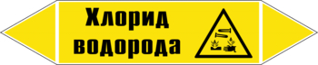 Маркировка трубопровода "хлорид водорода" (пленка, 507х105 мм) - Маркировка трубопроводов - Маркировки трубопроводов "ГАЗ" - Магазин охраны труда ИЗО Стиль