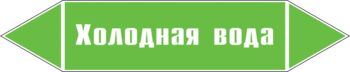 Маркировка трубопровода "холодная вода" (пленка, 507х105 мм) - Маркировка трубопроводов - Маркировки трубопроводов "ВОДА" - Магазин охраны труда ИЗО Стиль