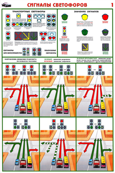 ПС48 Сигналы светофоров (пластик, А2, 2 листа) - Плакаты - Автотранспорт - Магазин охраны труда ИЗО Стиль