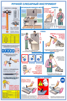 ПС32 Ручной слесарный инструмент (ламинированная бумага, А2, 3 листа) - Плакаты - Безопасность труда - Магазин охраны труда ИЗО Стиль