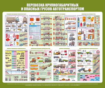 С45 Стенд перевозка крупногабаритных и опасных грузов автотранспортом (1200х1000 мм, алюминиевый багет серебряного цвета) - Стенды - Стенды по безопасности дорожного движения - Магазин охраны труда ИЗО Стиль