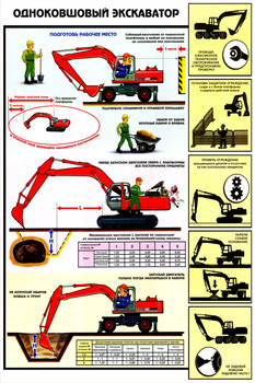 ПС21 Одноковшовый экскаватор. Безопасность земляных работ (ламинированная бумага, a2, 4 листа) - Охрана труда на строительных площадках - Плакаты для строительства - Магазин охраны труда ИЗО Стиль