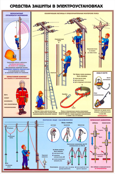 ПС29 средства защиты в электроустановках (ламинированная бумага, a2, 3 листа) - Охрана труда на строительных площадках - Плакаты для строительства - Магазин охраны труда ИЗО Стиль