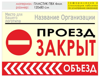 Информационный щит "объезд слева" (пластик, 120х90 см) t12 - Охрана труда на строительных площадках - Информационные щиты - Магазин охраны труда ИЗО Стиль