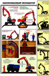 ПС21 Одноковшовый экскаватор. Безопасность земляных работ (ламинированная бумага, a2, 4 листа) - Охрана труда на строительных площадках - Плакаты для строительства - Магазин охраны труда ИЗО Стиль
