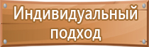 знаки дорожного движения по отдельности