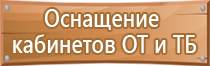 плакаты по пожарной безопасности на производстве