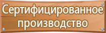 информационный стенд с карманами для школы настенные