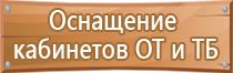 знаки дорожного движения 3.10