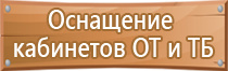 стенды по безопасности и охране труда