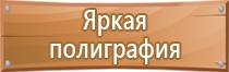 размещение знаков дорожного движения схема