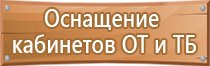 информационный щит благоустройство