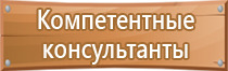 таблички по технике безопасности предупреждающие