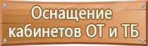 плакаты гражданской обороны ссср