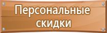 информационные стенды пробковые настенные