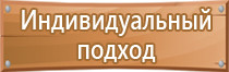 оборудование пожарных выходов