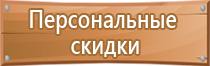 плакаты по безопасности в офисе