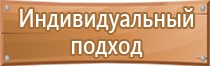 информационный стенд из оргстекла