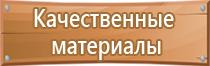 какая информация размещается на информационных стендах