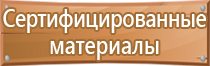 таблички предупреждающие указательные запрещающие