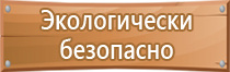 пожарная безопасность при эксплуатации газового оборудования