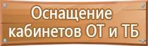 знаки пожарной безопасности в доу