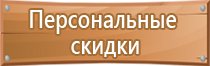 необычные информационные стенды