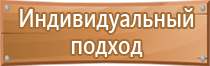 знаки дорожного движения ограничение скорости 50