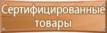 знаки дорожного движения ограничение скорости 50