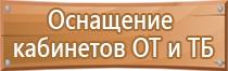 дорожные знаки направления движения на перекрестке