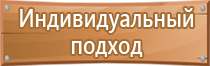 дорожные знаки проезд без остановки запрещен