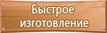 дорожные знаки проезд без остановки запрещен