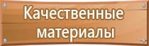 код окпд стенд информационный 2