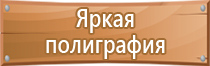 уголок экологии в организациях стенды