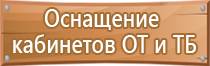 знаки пожарной безопасности огнетушитель гост