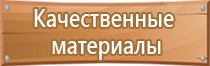 магнитная маркерная доска attache эконом 60х90 см