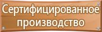 указательные знаки пожарной безопасности