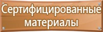 информационные знаки по пожарной безопасности