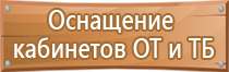 указывающие знаки пожарной безопасности