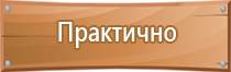 информационный стенд школы содержание и структура