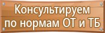 инструкция к плану эвакуации при пожаре