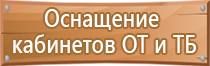 дорожный знак начало одностороннего движения