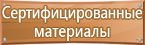 стенды по безопасности дорожного движения информационный уголок