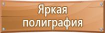 информационные стенды о деятельности организации