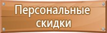 окпд 2 знаки пожарной безопасности самоклеящиеся