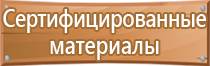 углекислотный огнетушитель средства пожаротушения первичные