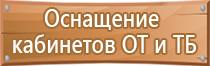 магнитно маркерная доска на стену для дома