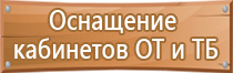 указывающие плакаты по электробезопасности