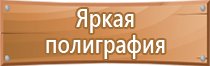 информация для стенда по пожарной безопасности